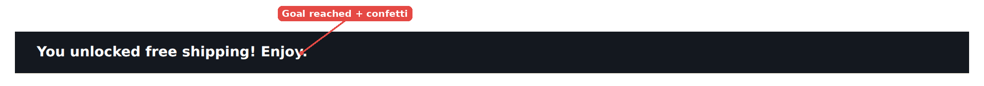 Free Shipping Status Bar showing the goal reached with a confetti celebration
