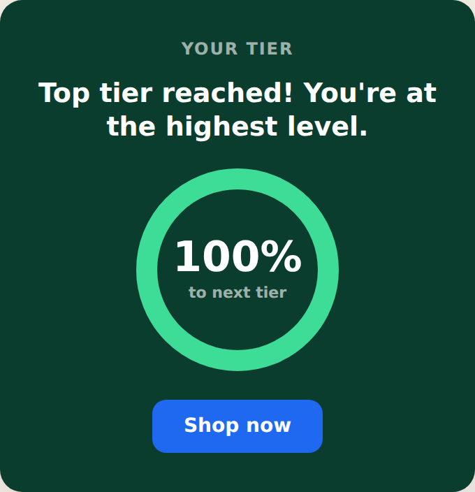 Tiered Status Card showing all tiers reached with a celebration