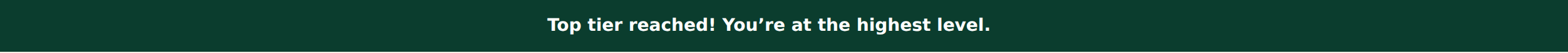 Tiered Status Bar showing all tiers reached with a confetti celebration