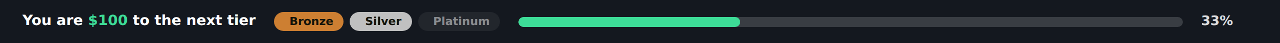 Tiered Status Bar showing Bronze and Silver reached, with progress toward Platinum