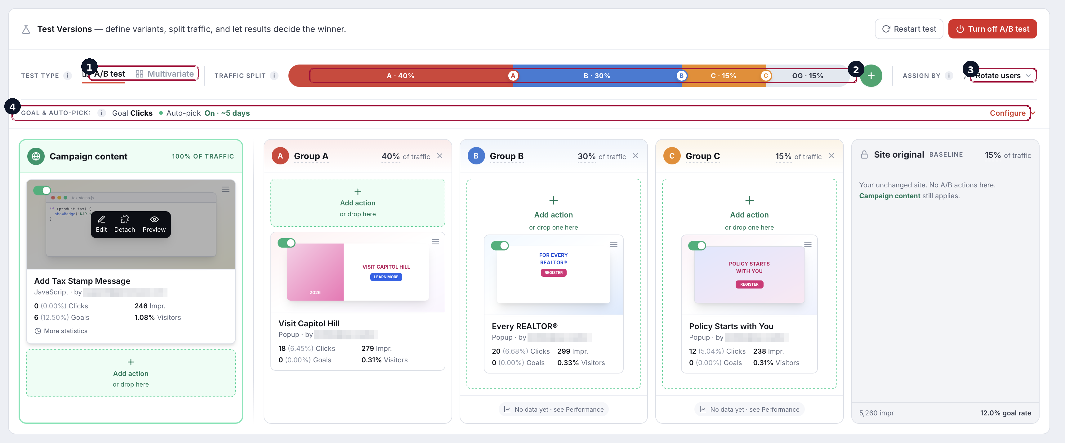 Activate A/B testing