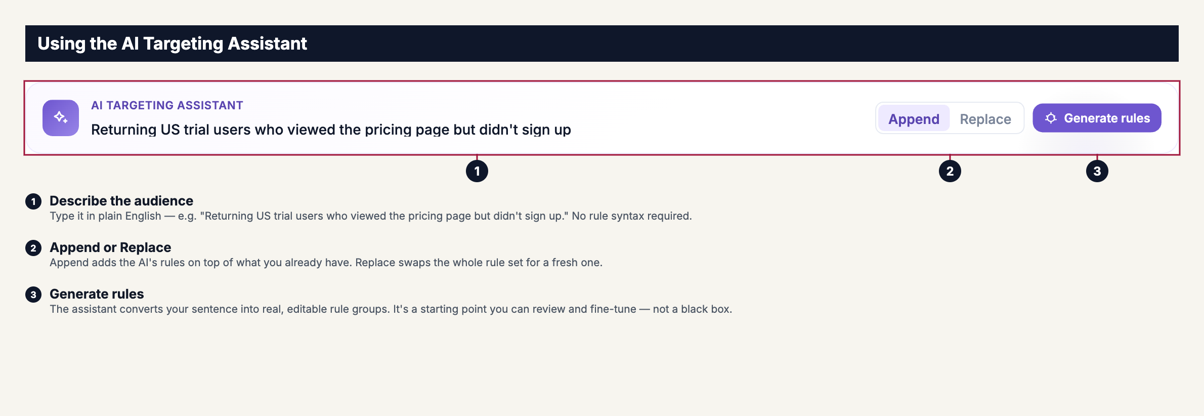 The AI Targeting Assistant generating rules from a plain-English description.