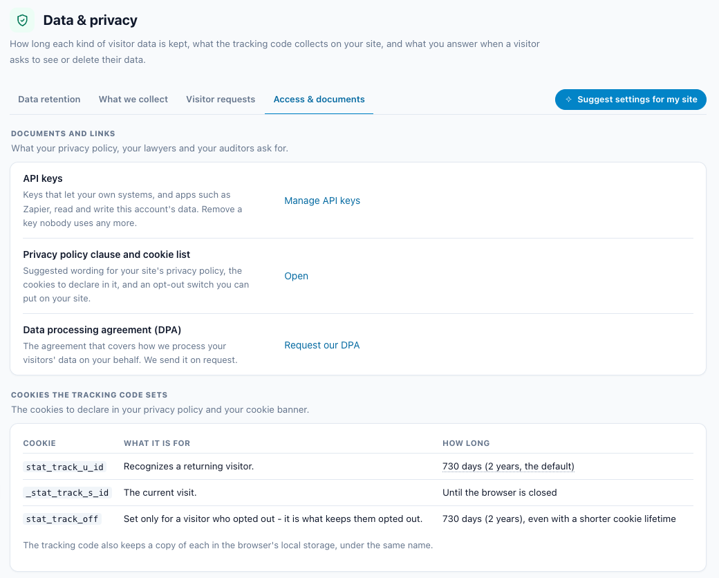The Access & documents tab of Data & privacy: Documents and links, and Cookies the tracking code sets