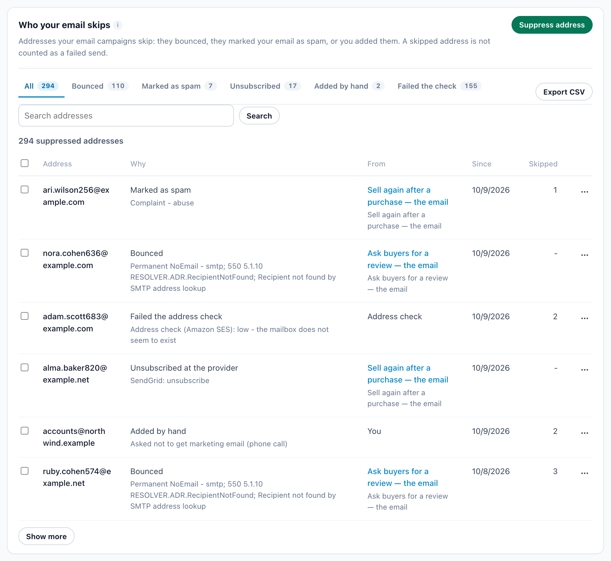 Die Liste Bounces & Spam mit ihren Tabs nach Art, Zählern und Spalten