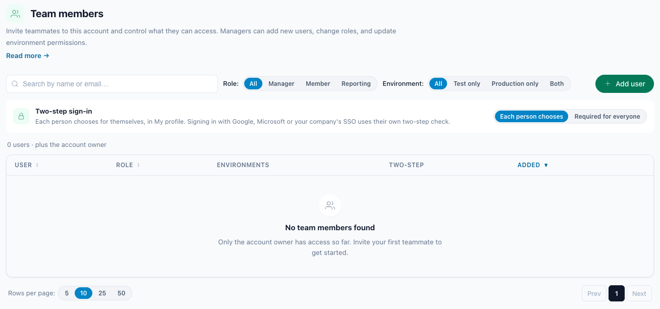 Team members: the Two-step sign-in strip with Each person chooses and Required for everyone, and the Two-step column in the members table